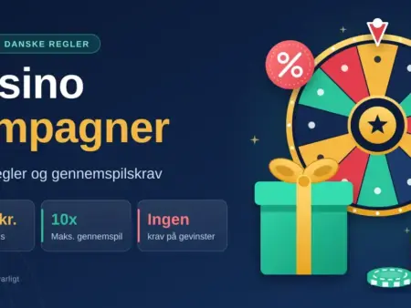 Casino kampagner: typer, regler og gennemspilskrav