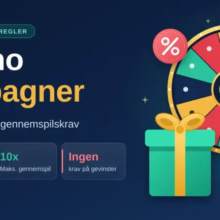 Casino kampagner: typer, regler og gennemspilskrav